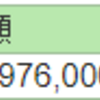 株の含み損益（2024年3月28日時点）