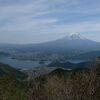 富士山と河口湖