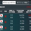 トルコ政策金利据え置き　毎度同じような声明