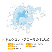 ポケモンsm 新ヤケモンの紹介 カプ ブルル ガラガラ ガオガエン育成論 役割論理 てりあもんのブログ