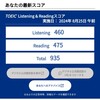 935点。８年弱かけてようやく800点台から離脱。晴れ晴れとした気持ちでTOEIC以外の英語にも挑戦できそう