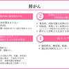 がん緩和ケア＋在宅医療医に必要ながん治療に関する知識を科学する　７９