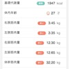 鍛え直し 495日目