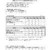 夜だるま新型コロナ関連/山形県