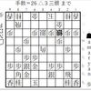 【急戦矢倉】定跡周辺の攻防（対矢倉△５三銀右急戦）