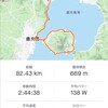 BIKE 82km 4年ぶりにサクイチ