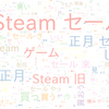 　Twitterキーワード[Steamセール]　02/12_12:03から60分のつぶやき雲