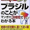 【ブラジル】２人組の強盗に店員が襲われたが、店の客が強盗を仕留める