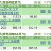 保有銘柄について(2025年3月20日)