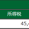 ４月損益