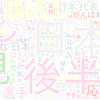 　Twitterキーワード[#届けてキリン]　09/02_20:05から60分のつぶやき雲