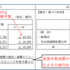 嘆かわしい令和６年度予算