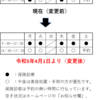 ※　診療体制変更のお知らせ　※2023年4月1日より