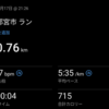 4月になるまであと2週間だと気付いてしまった火曜日