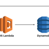 Lambda(C#) から AWS DynamoDB に Insert してみた