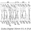 オリンパスが７本の35mmフルサイズレンズの特許を取得