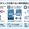 インスタのリンク飛べないのはなぜ？ストーリーやプロフィールの対処法