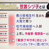 【ブギウギ】名曲アルバムでネタバレ？【大阪ブギウギ】　NHKプラスでチェック！！