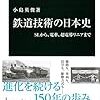 鉄道技術の日本史