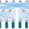 BGP in the Data Centerを読みました (1/6)  : Chapter 1 - Introduction to Data Center Networks