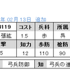 No.3119　UC張紘