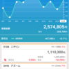 2019年8月3週の収支報告