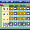 テレビのL字型画面はなんとかならないのか