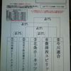 2次予選決まる