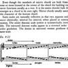 Example11 新毎日の練習 ６ヶ月１スケール＋裏コード＋5thミラーコード（Negative Harmony = mediant Chords）＋マルチトニック