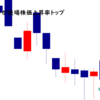 ピアズが後場株価上昇率トップ