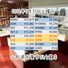 2024年5月11日土曜日🗓️山形県天童市さとう質店🏬本日の貴金属価格はこちらです💁‍♀️