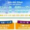 22のスキー場が滑れるスノーリゾートクラブ、共通シーズン券が10月5日から発売開始、58,000円