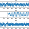 リアルタイム雑音抑圧処理：適応線スペクトル強調器 (ALE) のPython実装と適用例