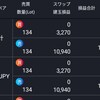 九日目安定利益