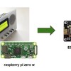 和文電信で聞くニュース（ESP 編 ～１～）