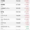 含み損が無くなった！？