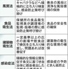 拡大解釈でやりたい放題（新型コロナ感染症に絡めて）の安倍政権は中国共産党に次ぐ帝国主義国家。