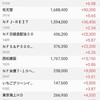 決算発表（信越化学）