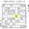 【きのあ将棋】「△５三銀型 三間飛車」で郷谷さん（上級-）を攻略するパターンを見つけた