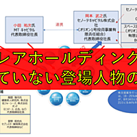 ホールディングス 掲示板 クレア