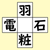 【脳トレ】漢字穴埋め　262問目