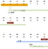 ２４　子宮鏡検査の提案