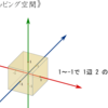 #OpenGL　0から見る行列変換の仕組み