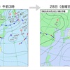 【週間カラダ予報】台風発生と湿度と気圧低下による「疲労感」と「喘息」に注意