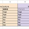 Google Apps Scriptでチームの業務体験を改善したよ