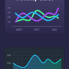 【Flutter】グラフ作成パッケージfl_chartの使用方法まとめ