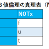 SQL指南書　３値倫理 ②　unknown