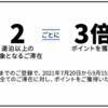 ハイアットのボーナスジャーニーキャンペーン（2021年7月～9月）。8月20日までに登録を