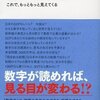 数字の背景を理解しよう - ビジネスマンのための「数字力」養成講座 (ディスカヴァー携書)小宮 一慶