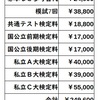 高校3年生の親が1月までに使ったお金！大学受験生の4年間でかかる「学費総額予想」～我が家の場合 ～　#大学受験 #学費 #共通テスト